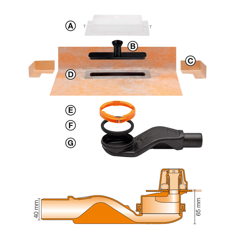 ODTOK SET KERDI-LINE-VARIO H40 ZA KANALETO, SCHLÜTER - slika 2