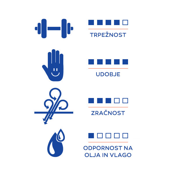 DELOVNE ROKAVICE GEBOL MASTER ALLROUND - slika 4