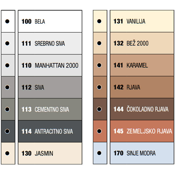 FUGIRNA MASA KERACOLOR FF, MAPEI - slika 2